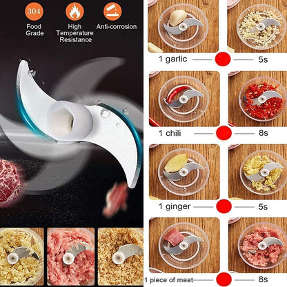 Effortless Mini Garlic Chopper™